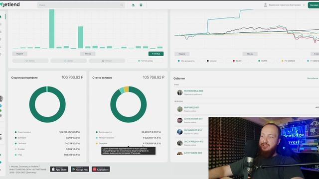 Поток vs Jetlend - Отрицательная доходность!? | Битва инвест