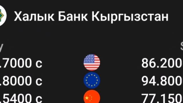 🇰🇬курс Кыргызстан 🫡 курс валюта сегодня 17.08.2024 курс