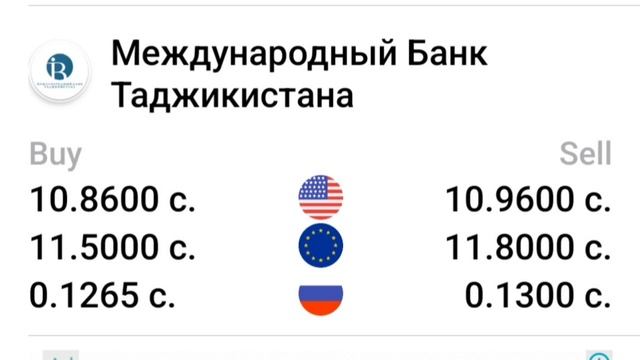 📹 СЕГОДНЯ КУРС😱😱БОЛО РАФТ  🤯  18.04.2025 Курби асъор им?