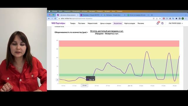 Внутренняя аналитика. Коэффициент оборачиваемости.