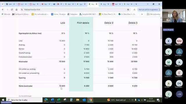 Вебинар на тему  Ипотека с 5% капиталом в Норвегии