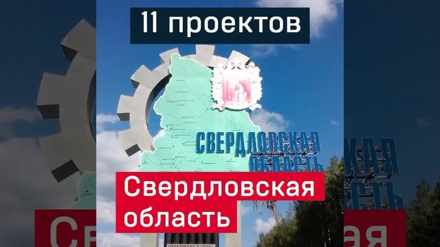 Регионы, лучше всего пользующиеся программами ФРП