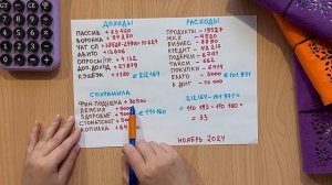 Подвела итоги ноября 2024 | 7 денежных потоков и кредит д?