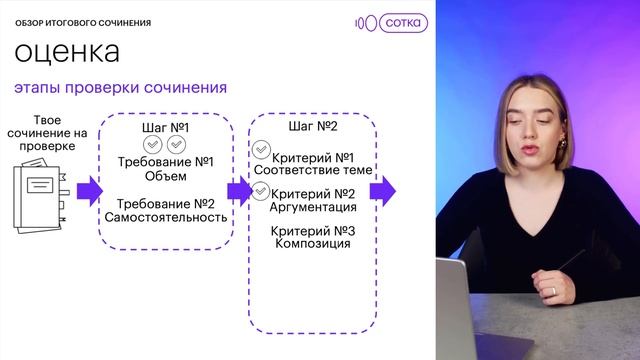 Всё об итоговом сочинении 2024-2025 смотреть онлайн