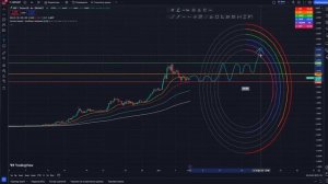 XRP готов к новому взлёту: прогноз роста до $7 и ключевые