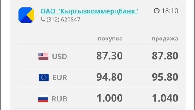Курс рубль Кыргызстан сегодня 15.03.2025 рубль курс Кыргыз