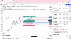 Проп трейдинг. Как рассчитать объем лота в сделке?
