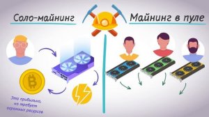 Майнинг в 2025: Стоит ли начинать? Как работает и сколько
