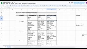 Срочно! Новый налог на недвижимость: что нужно знать к?