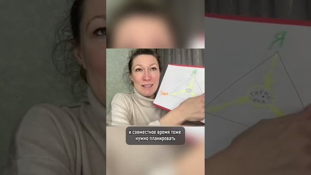 Как будто не важно #онлайнпсихолог #психолог #марияхай