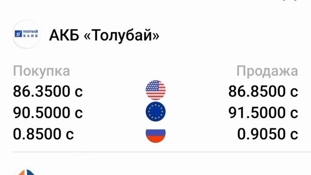 СЕГОДНЯ  КУРС РУБЛЬ 16.11.2024 КЫРГЫЗСТАН ☑️ КУРС ВАЛЮТА К