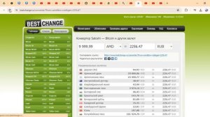 Армянский драм к рублю на сегодня точный курс / 10000 арм?