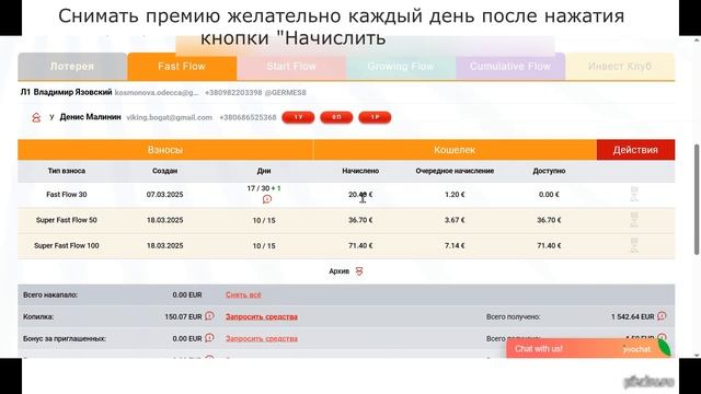 Поток Fast Flow - запуск, активация, снятие средств #cashflow #д?