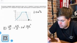 На рисунке приведён график зависимости силы тока I от времени t в катушке, индуктивность которой - №