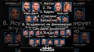 UFC315, Белал, Маддалена, Альдо, Куцелаба, Алмахан, разбор турнира, прогнозы, ставки
