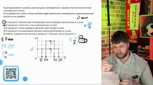 На pV-диаграмме показаны два процесса, проведённые с одним и тем же количеством - №37252