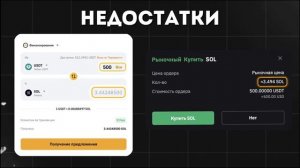 🔸 Как ОБМЕНИВАТЬ криптовалюту на ByBit / Режим конверта?