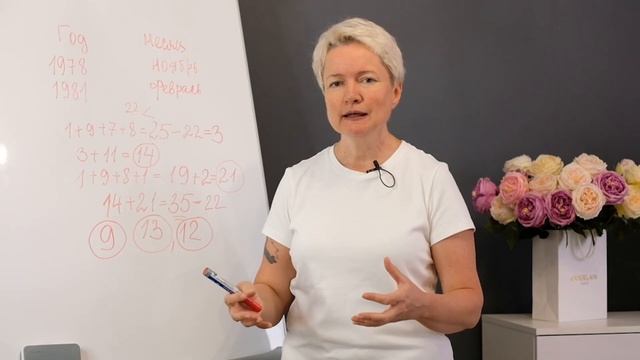 Как рассчитать денежную совместимость с партнером по