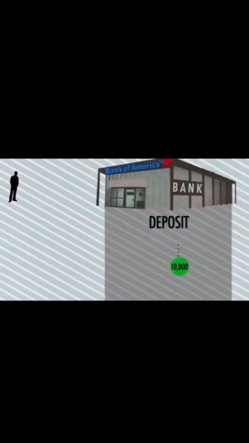 Как устроена банковская система.  #банк #цбрф #доллар #а