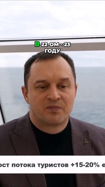 Почему растет спрос на недвижимость в Батуми  #недвижи