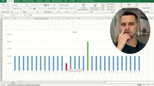 Минимальный остаток или ежедневный? В чем отличие? Что