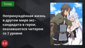 Непринуждённая жизнь в другом мире экс-кандидата в герои, оказавшегося читером со 2 уровня