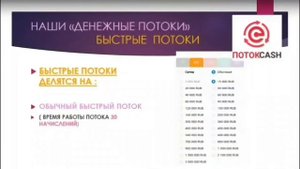 Быстрые и Супербыстрые Потоки в Поток Cash. Как заработа