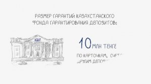 КФГД: Как Защищены Сбережения Казахстанцев?