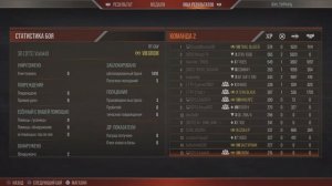 World of Tanks. Ребя! Это не боты!! Это живые люди!!!😱