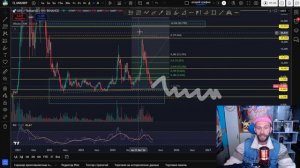 Uniswap : Полный анализ и прогноз 2025 – Выгодные стратегии