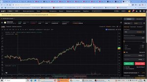 Как Набить Объём на Bybit и Получить Бонус 1000$