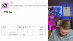 Во сколько рублей обойдётся покупка дровяной печи, по?