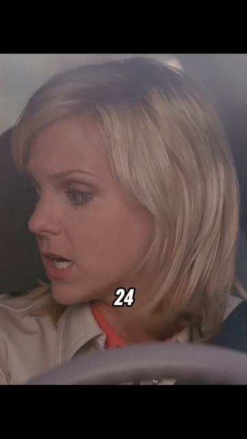 Я буду думать о тебе 24/7 🤣 Очень страшное кино #фильм #к смотреть онлайн