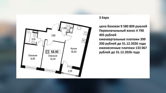 Рейтинг ТОП-5 ожидаемых новостроек в 2025 году / Новостро