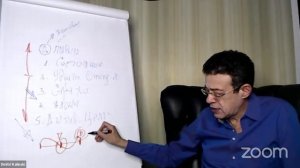 Как перестать быть заложником финансов