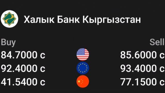 📹 Курс рубль кыргызстан 💐22.07.2024💸 курс валюта сегодн