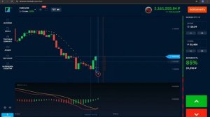 С Чего Заработаю Больше Денег? INVESTING.COM против TRADINGVIEW.COM!