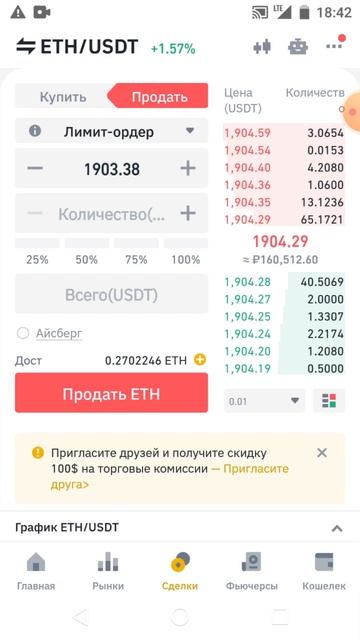 Correlator - торговые сигналы для криптовалют смотреть онлайн