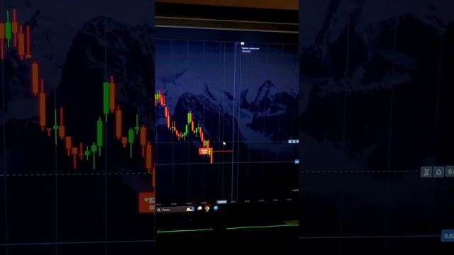 Бинарные опционы разгон депозита. торговля опционами