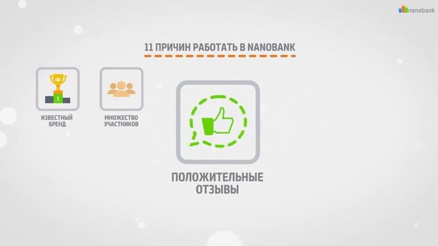 Нанобанк Nanobank займы срочно онлайн смотреть онлайн
