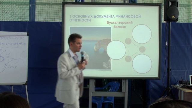 Владимир Ванин, Академия МВА: Управление финансовыми ?