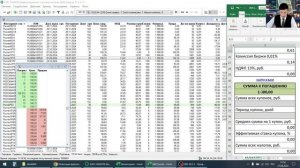 Надёжные корпоративные флоатеры с ежемесячным купоно