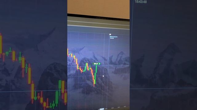 Бинарные опционы с нуля, опционы для чайников, разгон ?
