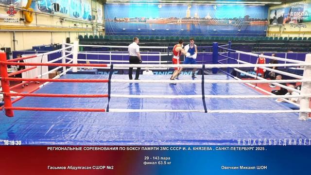 143 финал 63.5 кг Гасымов Абдулгасан СШОР №2 Овечкин Михаил ШОН