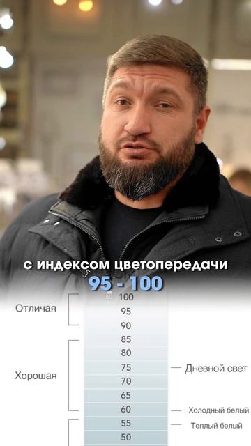 🔹Правильно выбираем лампочки для уютного освещения смотреть онлайн