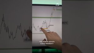 Как находить #ликвидность и торговать от сильных уров?