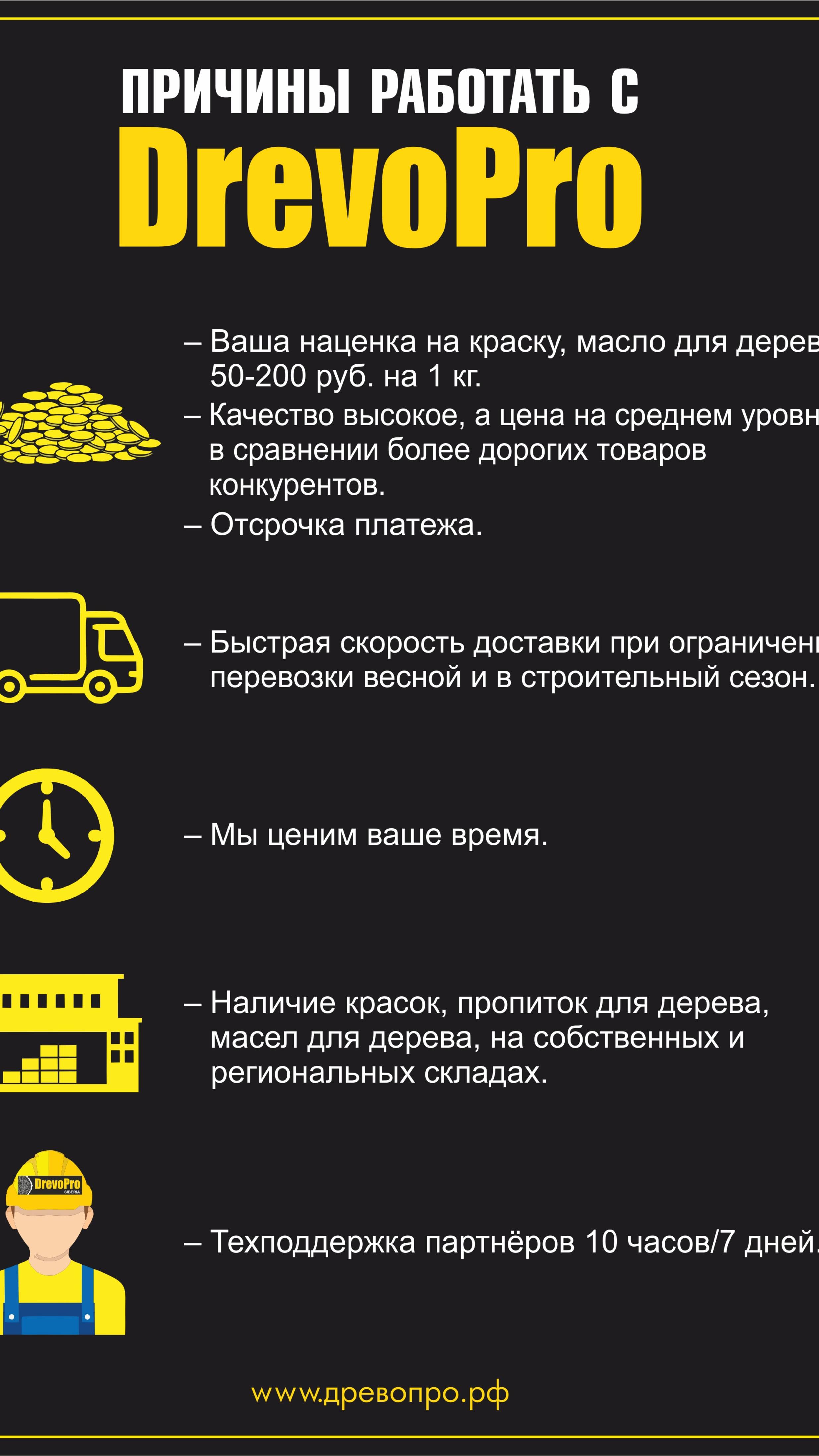 Краска по бетону для пола износостойкая.БЕТОПОЛИМЕРИК. Чем покрасить бетонный пол