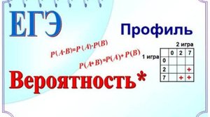 Футбольная команда. Полная группа событий. Вероятность сложного события