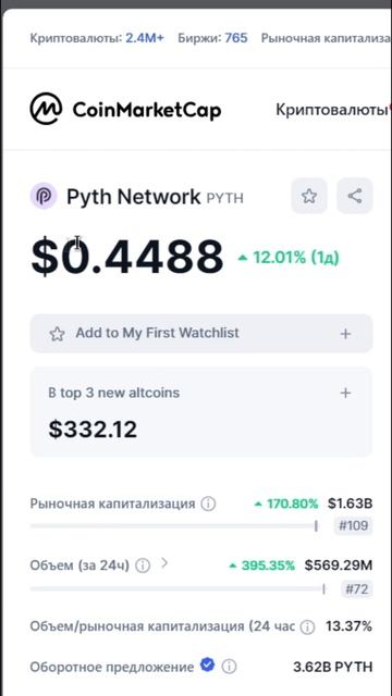 НОВЫЕ АЛЬТКОИНЫ КОТОРЫЕ СДЕЛАЮТ Х10 В ЭТОМ ЦИКЛЕ ! #crypto # смотреть онлайн