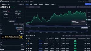 NOTCOIN ВХОДИТ В ФАЗУ "ЗАТИШЬЕ ПЕРЕД БУРЕЙ"! ПРИГОТОВЬТЕСЬ